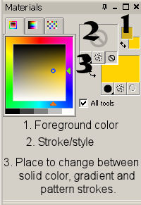 Stroke, fill, background and solid color labelled