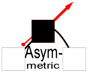 animated asymmetric node legthening arm and rotating arm