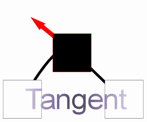 Animation showing functionality of tangent or smooth node.
