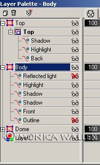 What the layers look like