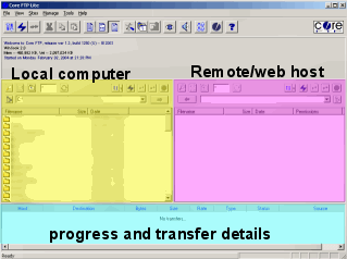 you are not seeing the program's main window