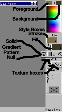 you are not seeing the labelled styles and colors boxes